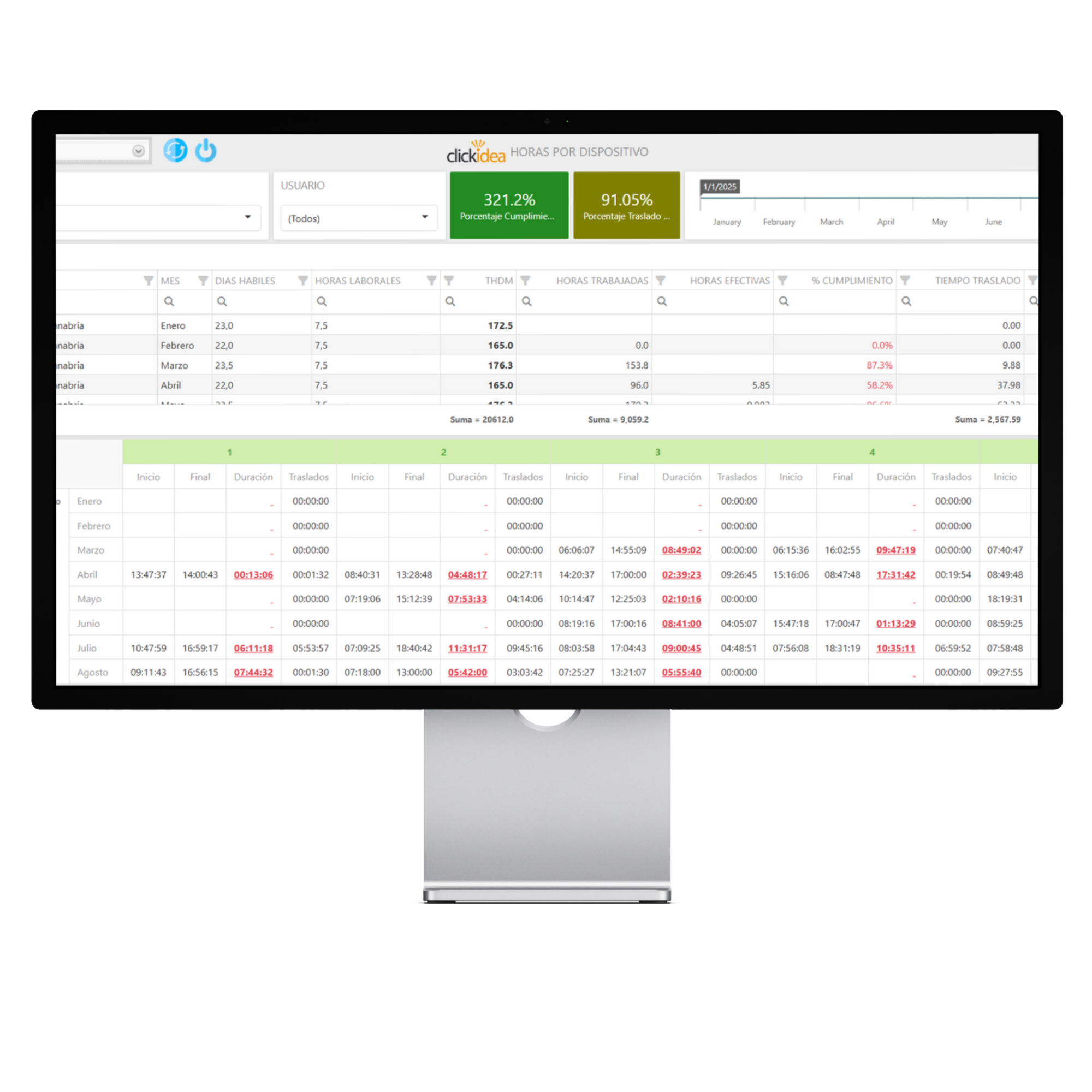 Software de mantenimiento Clickmobile control de horas extras