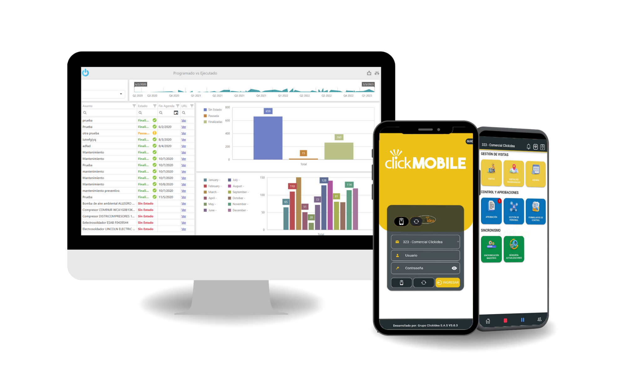 ClickMobile Software de Mantenimiento Preventivo y Correctivo
